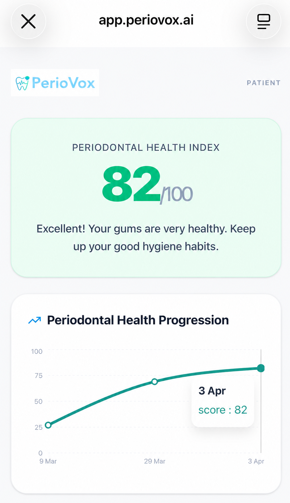 Ejemplo de informe periodontal para pacientes de PerioVox